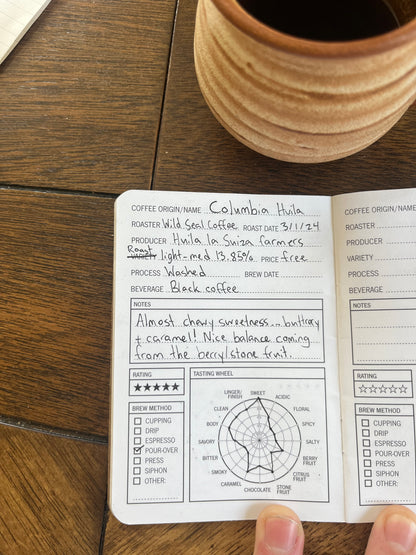 33 Cups of Coffee - Coffee Journal